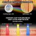 Buy LED Light Therapy Facial Mask | Multi Color Portable Red Light Therapy Mask for Home & Travel Skin Care - Buy Online on GoSupps.com