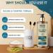 Rice Water Shampoo with Rosehip Oil 200ml - Natural Hair Growth & Smoothness | No Minerals or Preservatives - Buy Online on GoSupps.com
