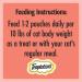 TEMPTATIONS Cat Treats Adult Creamy Puree Lickables Salmon 12g Pouches (44 Pack) - Buy Online on GoSupps.com