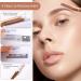 Reusable Eyebrow Razors for Men & Women - Multi-Purpose Facial Hair Remover Set (3 Exchange Blades Rose Gold) - Buy Online on GoSupps.com