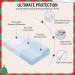 Misiki Firm Memory Foam Orthopedic Cervical Pillow for Neck Pain Relief - Large 24x14x4.7 inches - Buy Online on GoSupps.com