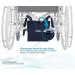 NYOrtho Urine Drainage Bag Holder - Privacy Canvas Cover for Foley Bags, Catheter Bags - Hangs Discreetly Under Wheelchair, Bed - Adjustable Straps for Nephrostomy Bags - Single Canvas - Buy Online on GoSupps.com