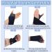 Wrist Wraps with Thumb Support 2 Pack for Weightlifting & Gymnastics - Wrist Brace for Men, Women, and Kids - Includes Free Mesh Carry Bag - Black - Buy Online on GoSupps.com