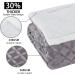 Inhand Sherpa Throw Blanket Queen Size 90x90 Grey - Cozy Reversible Flannel Fleece Blanket for Couch, Sofa, Bed - Soft, Warm, and Plush - Buy Online on GoSupps.com