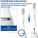 10 Pack White Replacement Brush Heads for Philips Sonicare Electric Toothbrushes - Buy Online on GoSupps.com