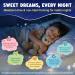 Kids Magnesium Sleep Gummies Sugar Free Magnesium Glycinate Malate & Citrate w/Saffron GABA L-Theanine & Herbs No Melatonin - Natural Bedtime Calm & Sleep Aid for Relaxation Brain Muscle 2Pack - Buy Online on GoSupps.com