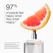 Clinique Happy Eau de Parfum Spray - Perfume For Women | Notes of Citrus-Bright + Floral-Fresh 1.7 Fl Oz (Pack of 1) - Buy Online on GoSupps.com