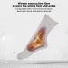 Conductive Massage Socks - 1 Pair, Breathable Design for Poor Blood Circulation - Buy Online on GoSupps.com