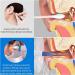 Rechargeable Electric Ear Wax Remover with 4 Pressure Levels and 5 Disposable Tips - Buy Online on GoSupps.com
