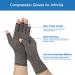 Arthritis Compression Gloves for Rheumatoid & Osteoarthritis - 2 Pairs, Medium Grey - Men & Women, Fingerless & Breathable - Buy Online on GoSupps.com