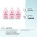 Johnson's Baby Moisturizing Pink Lotion with Coconut Oil 16.9 Fl Oz (Pack of 3) - Hypoallergenic Baby Lotion - Buy Online on GoSupps.com