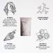 Primal State Collagen Powder 460g - Bioactive Hydrolysate Peptides Type 1 & 3 - Tasteless & Highly Soluble - Ideal for International Shipping - Buy Online on GoSupps.com