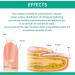 Fungus Treatment Oil Foot Fungus Oil Kerasentials Nail Treatment Healthy Natural Repair Nails Natural Toenail for Damaged & Discolored Toe Nails (2pcs) - Buy Online on GoSupps.com