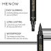 Winged Eyeliner Stamp Set - 4 Dual Ended Waterproof Liquid Eye Liner Pens | Long Lasting, Hypoallergenic & Easy to Use | Perfect Wing Cat Eye Stamp - 3 Sizes - Buy Online on GoSupps.com