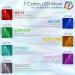 LED Light Therapy Mask - 7 Color Facial Treatment for Acne, Fine Lines, Wrinkles & Rosacea - Buy Online on GoSupps.com