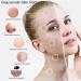 Ooloveminso Handheld Silicone Face Scrubber Exfoliator - 2 PC Face Brushes for Gentle Cleansing and Exfoliating | Manual Facial Cleansing Brush for Sensitive and Dry Skin - Buy Online on GoSupps.com
