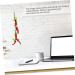 Cabilock 1 Bunch Wall Decoration Pendant Plant Decor Red Decorations Mini Toy Pepper Pendant Sling Artificial - Buy Online on GoSupps.com