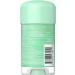 Mitchum Advanced Women Gel Anti-Perspirant 2.25 oz (Pack of 2) - Shower Fresh Scent - Buy Online on GoSupps.com