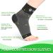 Plantar Fasciitis Relief Kit: Compression Sleeves, Heel Cups, Arch Supports, Gel Inserts & Massage Ball - L-XL - Buy Online on GoSupps.com