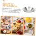 Zerodeko Stainless Seasoning Dish Kitchen Sushi Mustard Holder Plate Stainless Seasoning Tray Disc Appetizer Sauce for Home Dish 11X8.8CM Silver - Buy Online on GoSupps.com