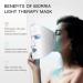 IBORRIA Led Face Mask Light Therapy Near infrared Red Light Therapy for Face Flexible Silicone Light Therapy Mask Red Light Therapy Mask for at Home Face Masks Skincare (Sleek White) - Buy Online on GoSupps.com
