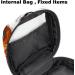 Buy Cute Dog Wreath Menstruation Pad Bag | Zippered Women's Napkin & Tampon Collecting Bag - Perfect for Girls - Buy Online on GoSupps.com