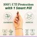Urinary Tract Cleanse & Protect 30 ct - Rapid Relief Biofilm Cleanse - UTI Prevention Supplement for Women - Cranberry Proanthocyanidins & Hibiscus - Buy Online on GoSupps.com