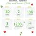 Premium Broccoli Extract 180 Capsules - High Dose 1220mg Daily - 10% Sulforaphane & Black Pepper - Vegan & Lab Tested - Buy Online on GoSupps.com