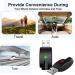 Smart USB Charger  Compatible with USB Adapters  with LED Indicator  Latest Version Smart Overcharge Protection - Buy Online on GoSupps.com