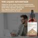 Lions Mane Supplement for Memory, Focus & Clarity - 2 Pack | Liquid Tincture & Powder Combo - Buy Online on GoSupps.com