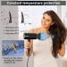 Ionic Hair Dryer 1800W with Multiple Settings, Nozzles, and Diffuser - Fast Drying & Constant Temperature Hair Care - Frosted/Black Gold - Ideal for Travel, Home, Salon - Buy Online on GoSupps.com