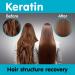 Dr. Sant Keratin Hair Oil Serum with Collagen and Argan - 50ml | Deep Regeneration, 0% Parabens & Mineral Oils - Buy Online on GoSupps.com