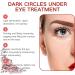 Rose Eye Cream Under Eye Cream for Dark Circles Eye Bags Remover Hydrating Eye Cream Rose Eye Cream Anti Aging Dark Circles Under Eye Treatment For Puffy Eyes Fine Lines Firming & Brightening - Buy Online on GoSupps.com