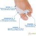 4x Toe Spreader for Big Toe - Silicone Hallux Valgus Correction Gel Bandage for Men & Women - Breathable Soft Gel Relief - Buy Online on GoSupps.com