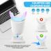 Blisstaar Teeth Whitening Set - 32x LED Bleaching Lamp & 3 Tooth Bleach Gel Pens for Instant Brightening & Diamond Smile - Buy Online on GoSupps.com