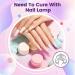 JODSONE 20 Colors Gel Nail Set - High Shine Polish Base & Top Coat - Perfect Gifts for Nail Art Lovers - Buy Online on GoSupps.com