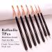 Nail Art Brushes Set Raffaello 7Pcs - Professional Nail Tips Design Tools with Poly Extension Gel, Acrylic Brushes, Painting Drawing Pen Kit for Salon & Home Use - Buy Online on GoSupps.com