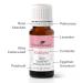 Plant Therapy KidSafe Skin Soother Essential Oil Blend 10 mL - 100% Pure Therapeutic Grade | International Shipping Available - Buy Online on GoSupps.com