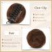 Sofeiyan 2PCS Mini Claw Clip Hair Bun Extension - Gray and White Tips - Synthetic Donut Wig Accessory for Women and Girls - Buy Online on GoSupps.com