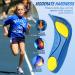 Buy Bacophy Kids Orthotic Arch Support Insoles | Cushioning Inserts for Flat Feet & Heel Pain Relief (Sizes 5-7 M US - Buy Online on GoSupps.com