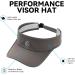 Gisdanchz Unisex Adjustable Performance Visor Cap 55-57 - Dark Grey | Shop Internationally - Buy Online on GoSupps.com