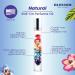 Blossom Roll on Perfume for Women Alcohol Free Rollerball Perfume Oil with Essential Oils Infused with Real Flowers Made in USA 0.20oz (Rose Violet Lily Magnolia Amber Cedarwood) Rose Rose 0.2 Fl Oz (Pack of 1) - Buy Online on GoSupps.com