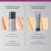 Dermalogica MultiVitamin Power Recovery Face Cream Hydrating Facial Moisturizer with Antioxidants - Preventing Signs of Skin Aging 1.7 fl oz - Buy Online on GoSupps.com