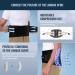 Fit Geno Back Brace Support for Lower Back Pain | Adjustable Lumbar Support for Men & Women | Breathable Design for Herniated Discs & Heavy Lifting | Size L (Waist 37-53 - Buy Online on GoSupps.com