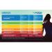 Omron 10 Series Wireless Upper Arm Blood Pressure Monitor - Accurate & Convenient Monitoring - Buy Online on GoSupps.com