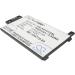 Buy 1600mAh Battery for S2011-003-A MC-354775-03 | High-Quality Replacement Battery | International Shipping - Buy Online on GoSupps.com
