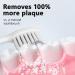 Electric Toothbrush for Adults - USB Rechargeable Sonic with 5 Modes 120 Days Fast Charge 3 Brush Heads for Gum Care & Deep Clean - T14 White - Buy Online on GoSupps.com