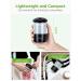 InnoGear Car Diffuser USB Essential Oil Humidifier - Aromatherapy for Office, Travel, Home & Vehicle (Black) - Buy Online on GoSupps.com