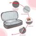 ZLiT Insulin Cooler Travel Case - Portable Diabetic Medication Cooling Bag (Red) - Buy Online on GoSupps.com