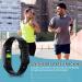 Zeacool Fitness Tracker Smart Watch | 1.10'' AMOLED Touch Screen | Waterproof | Heart Rate & Sleep Monitor | Black - Buy Online on GoSupps.com